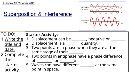 L7 Superposition & Interference (Unit 1 Physics BTEC Applied Science)