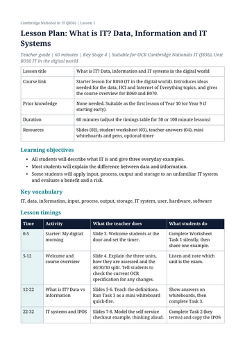 Cambridge National IT (J836) Lesson 1: What is IT? Data, Information and IT Systems (Full Lesson)