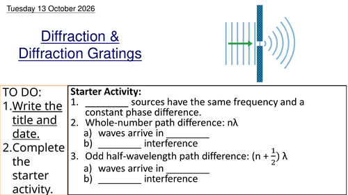 L9 Diffraction & Diffraction Gratings (Unit 1 Physics BTEC Applied Science)