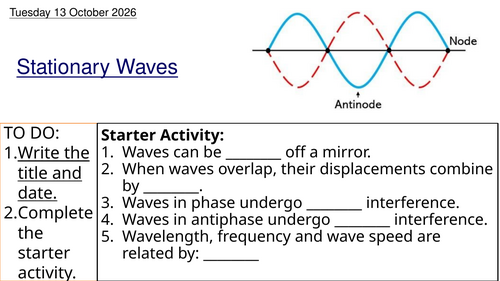 L11 Stationary Waves (Unit 1 Physics BTEC Applied Science)