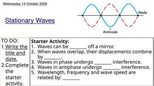 L11 Stationary Waves (Unit 1 Physics BTEC Applied Science)