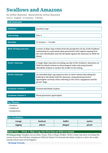 Swallows and Amazons | Year 4 English Unit | 15 Lessons + Resources