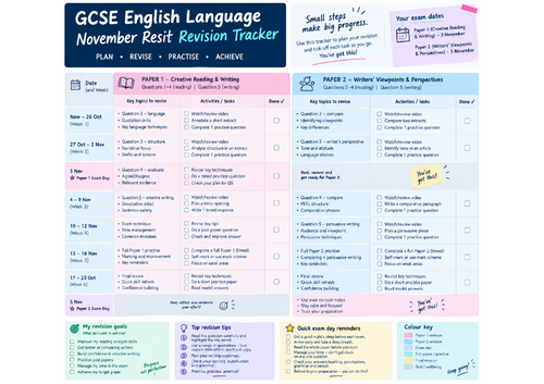 English Language Revision Checklist