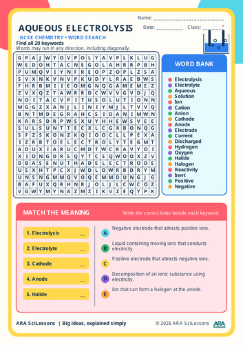 GCSE Electrolysis of Aqueous Solutions Word Search with Answers