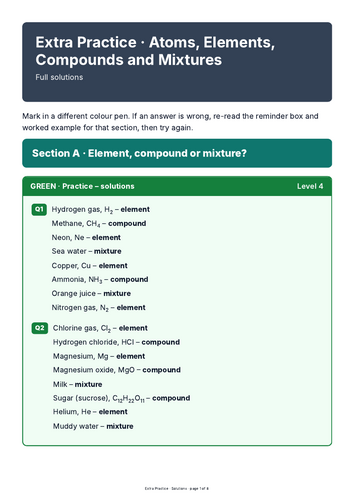 Atoms and Elements