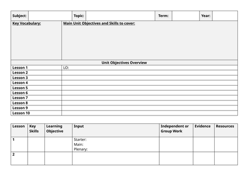 Topic Medium Term Planning Proforma