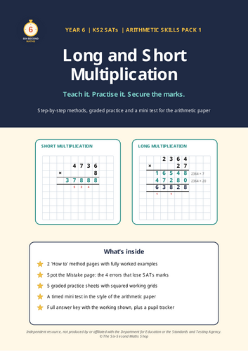 Year 6 SATs Arithmetic: Long and Short Multiplication