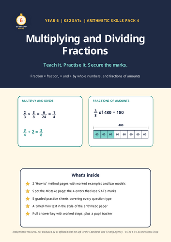 Year 6 SATs Arithmetic: Multiplying and Dividing Fractions