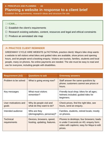 BTEC Level 3 AAQ IT Unit 3 | Website Development | 102-Page Assignment Workbook