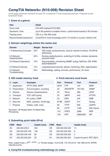 Network+ N10-009 Revision Sheet & Activities | Teaching Resources