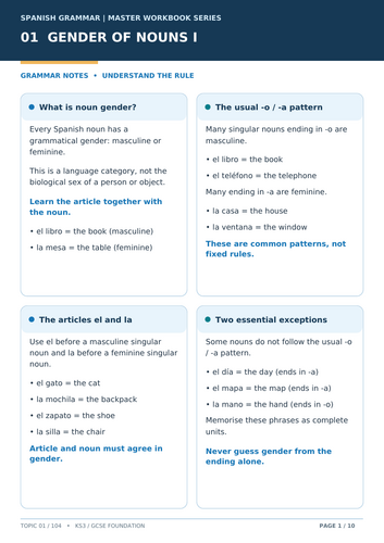 Spanish Grammar Workbook: Gender of Nouns I | 160 Questions | KS3, GCSE, IGCSE & MYP