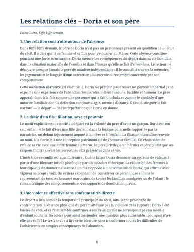 Kiffe kiffe demain – Faïza Guène – Key Relationships: Doria and Her Father