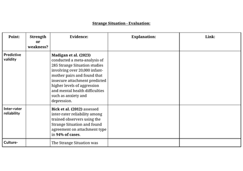 Strange Situation Attachment Evaluation
