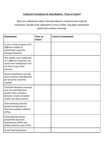 Attachment - Cultural Variations - True or false activity