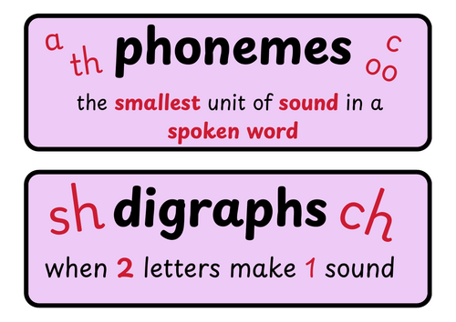 Spelling Vocabulary Flashcards