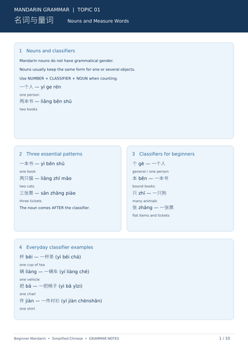 Mandarin Chinese Grammar Workbook: Nouns & Measure Words | 160 Questions | A1–A2