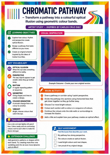 Carlos Cruz-Diez Inspired Chromatic Pathway | Perspective & Colour Illusions | KS3 Art Worksheet