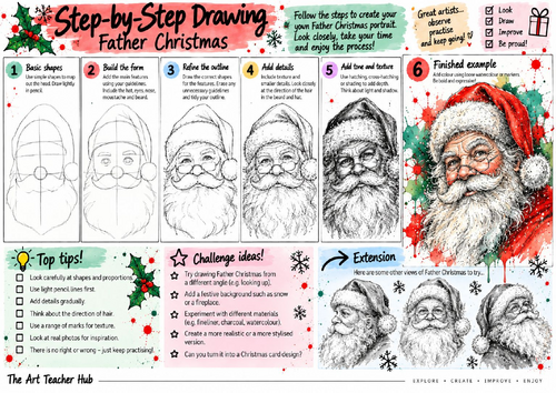 **TES Title:** Father Christmas Step-by-Step Drawing Worksheet | Santa Portrait Art | KS3 & KS4