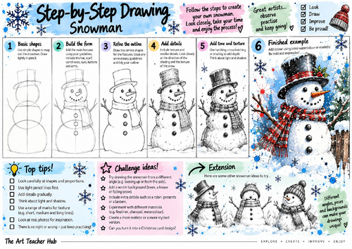Christmas Snowman Step-by-Step Drawing Worksheet | Winter Art Activity | KS3 & KS4