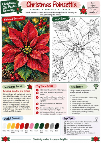 Christmas Poinsettia Oil Pastel Drawing Worksheet | Botanical Festive Art | KS3 KS4