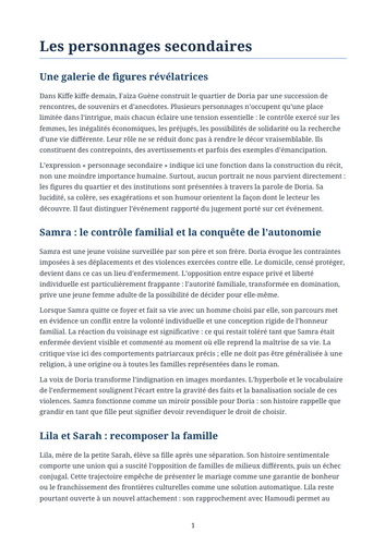 Kiffe kiffe demain – Faïza Guène – Secondary Characters