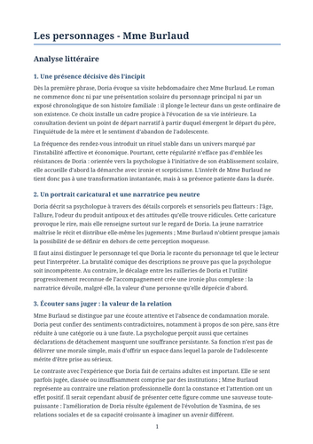 Kiffe kiffe demain – Faïza Guène – Character Study: Mme Burlaud
