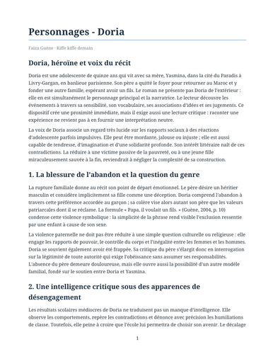 Kiffe kiffe demain – Faïza Guène – Character Study: Doria