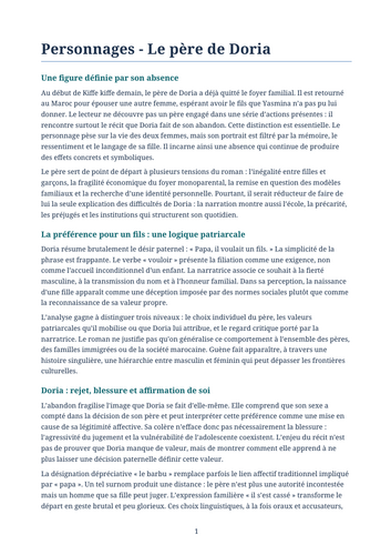 Kiffe kiffe demain – Faïza Guène – Character Study: Doria’s Father