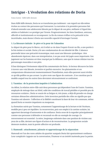 Kiffe kiffe demain – Faïza Guène – Plot: Doria’s Changing Relationships