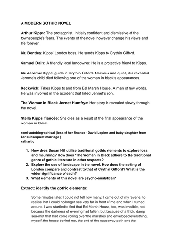 GCSE REVISION: "The Woman in Black" : English Literature (WJEC)