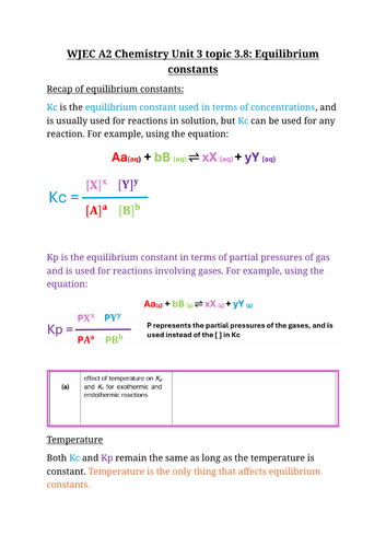 WJEC A level Chemistry 3.8 equilibrium constants notes