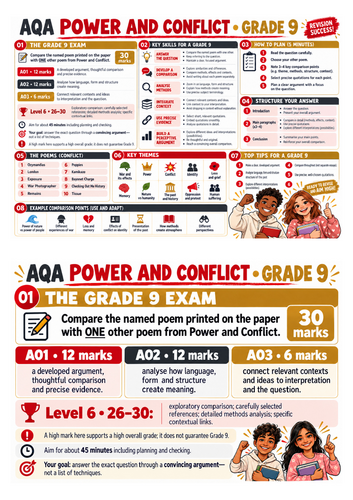 AQA - POWER AND CONFLICT FLASHCARDS - GRADE 9 SKILLS - ALL 15 POEMS