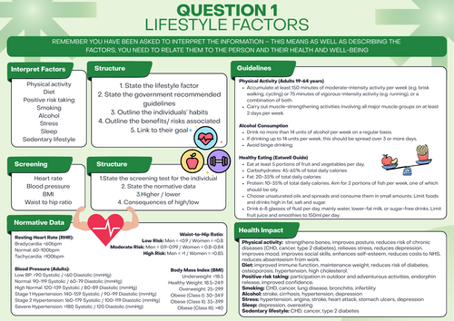 L3 Sport Unit 2 Revision Placemat QUESTION 1