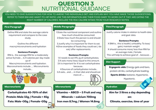 L3 Sport Unit 2 Fitness Training Revision Placemat QUESTION 3