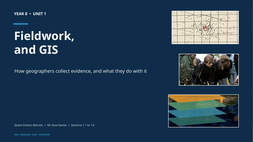 Year 8 Unit 1 Fieldwork and GIS Complete Unit