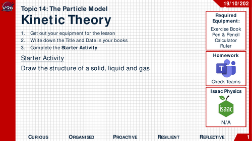 Edexcel GCSE Physics (HT) - Topic 14 Particles (Whole Unit)
