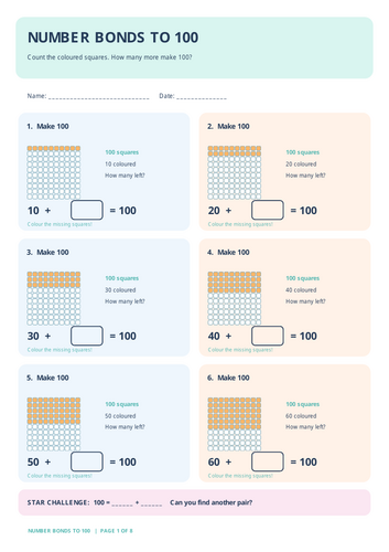 Number Bonds to 100 - Resource Pack