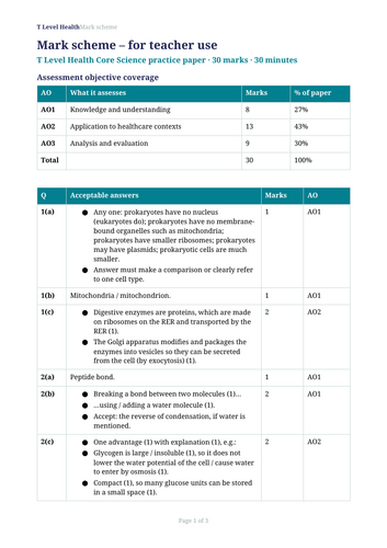 Science Assessment - T Level Health