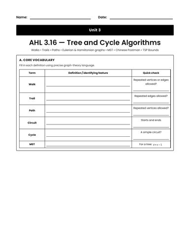 IB Maths AI AHL 3.16: Tree and Cycle Algorithms Worksheet