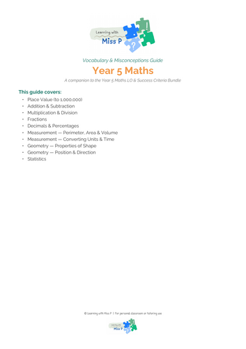 Year 5 Math Vocabulary and Misconceptions Guide