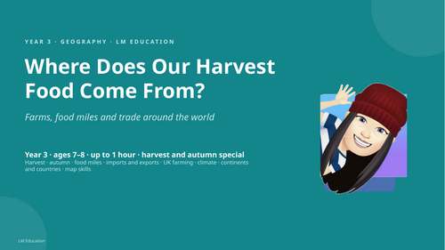 Where Does Our Harvest Food Come From? | Year 3 Geography PowerPoint Lesson