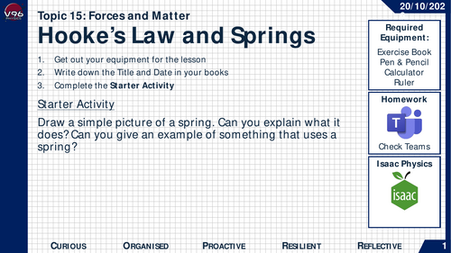 Edexcel GCSE Physics (HT) - Topic 15 Force and Matter (Whole Unit)