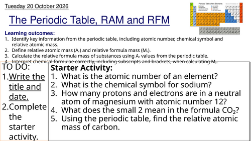 L1 Periodic Table, Relative Atomic Mass & Formula Mass (Unit 1 Chemistry BTEC Applied Science)
