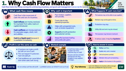 AQA GCSE Business 8132 | Cash Flow Forecasting | 10-Page Teaching Resource Description