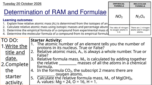 L2 Determination of Relative Atomic Mass & Formula (Unit 1 Chemistry BTEC Applied Science)