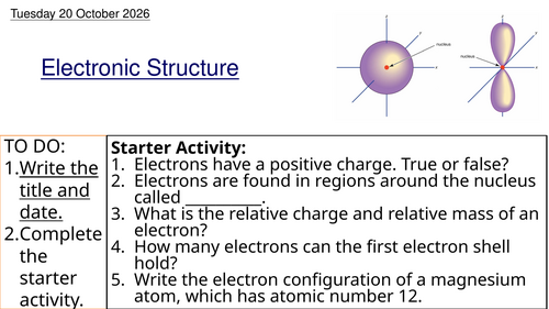 L5 Electronic Structure (Unit 1 Chemistry BTEC Applied Science)