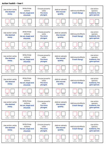 Year 1 Talk for Writing Toolkits | 13 Writing Success Criteria & Assessment Resources | KS1