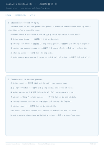 Mandarin Chinese Grammar Workbook: Advanced Measure Words II | 160 Questions | GCSE, HSK & A1–A2