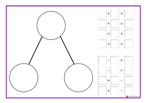 Related Facts Template Sheets