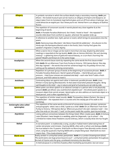 Poetic terms glossary linked to AQA Worlds and Lives anthology